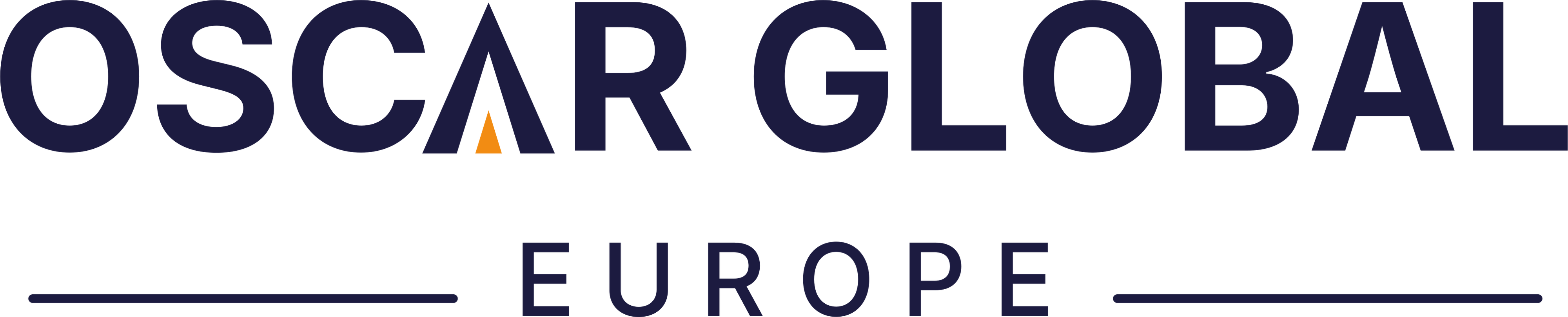 Oscar Global Europe