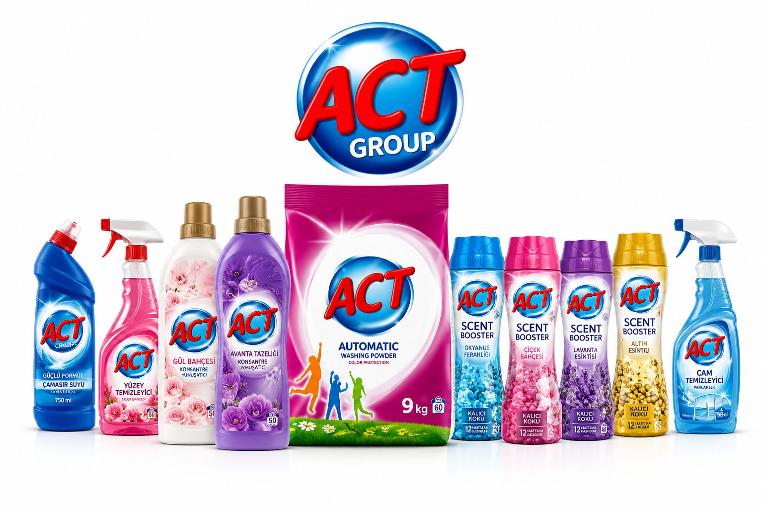 ACT